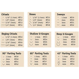 Flexcut Shallow U-Gouge Carbon Steel 4pc Carving Knives Micro Tool Set MT400