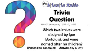 🎉 AK Trivia Winner Announcement – July 2025 | AK Blog