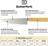 Butterfork Chef's Yellow ABS AR-RPM9 Fixed Blade Kitchen Knife 01CKYL