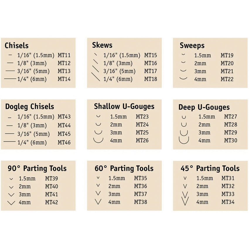 Flexcut Shallow U-Gouge Micro Tool Set | Get Yours at Ak Now ...